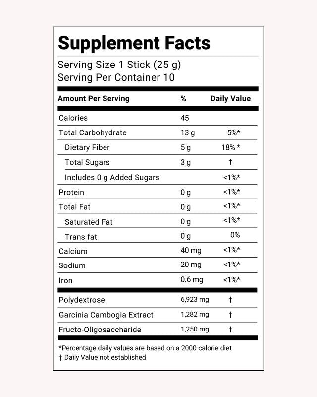 Coleology | Foodology Bowel Movement Jelly
