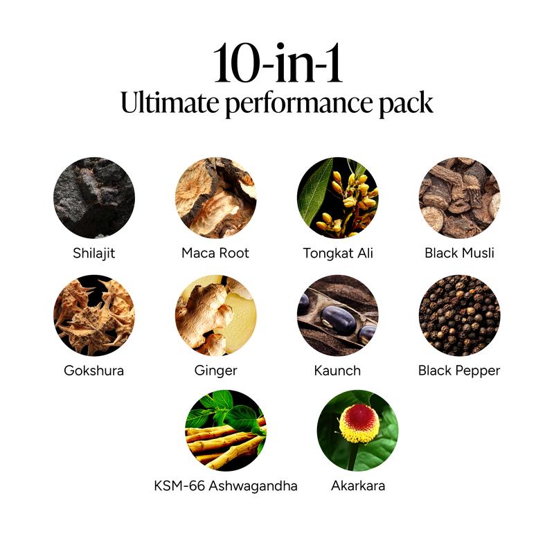 Root Labs | Alpha Gummies