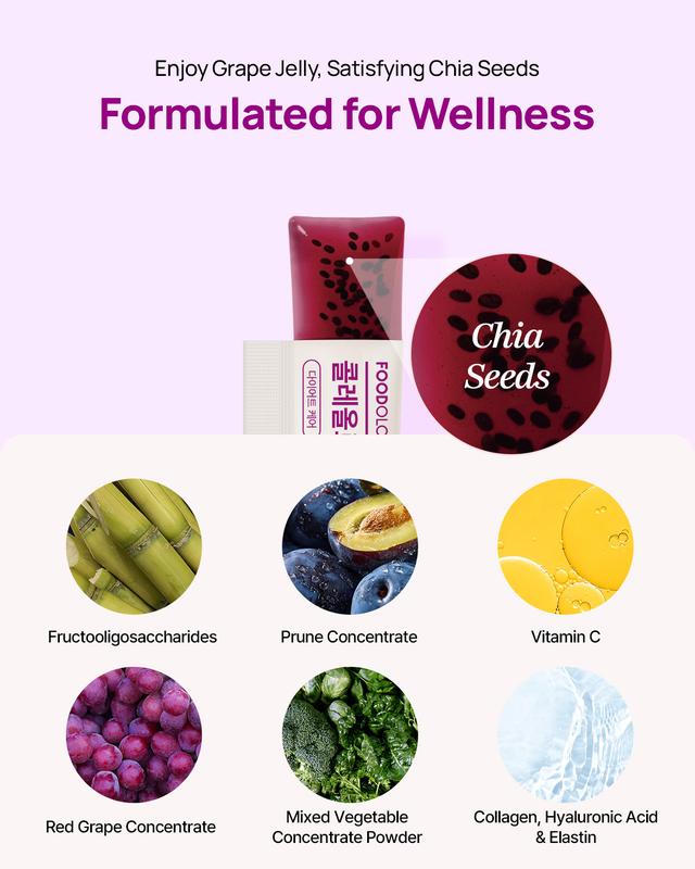 Coleology | Foodology Bowel Movement Jelly