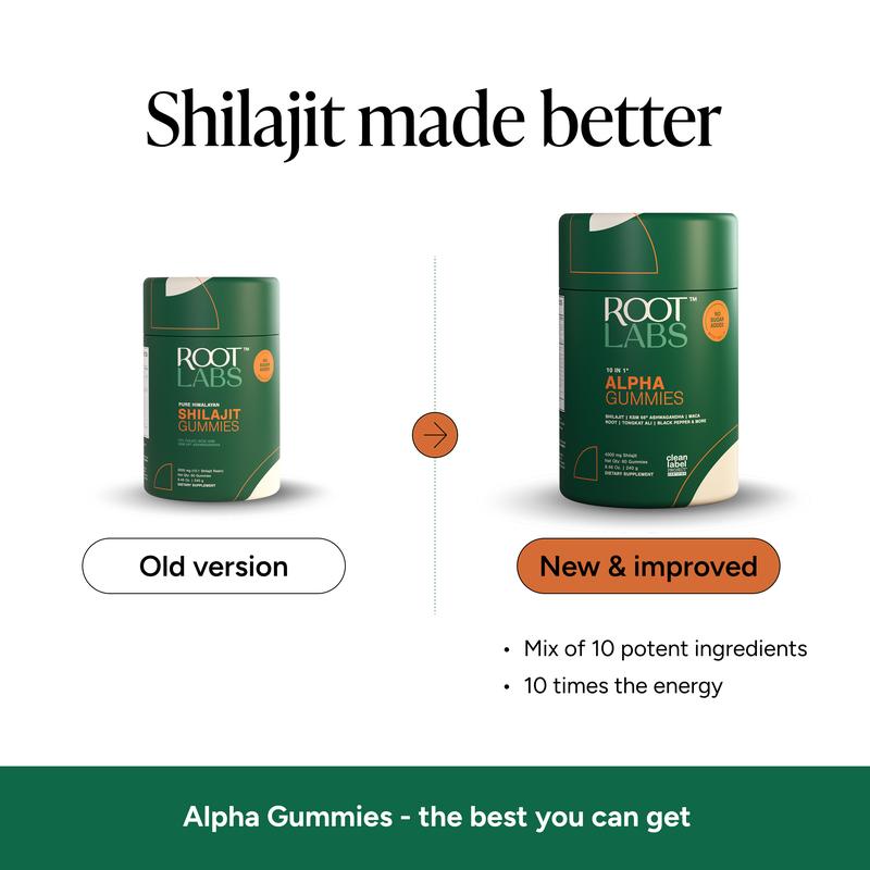 Root Labs - Alpha Gummies