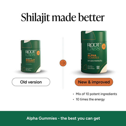 Root Labs - Alpha Gummies