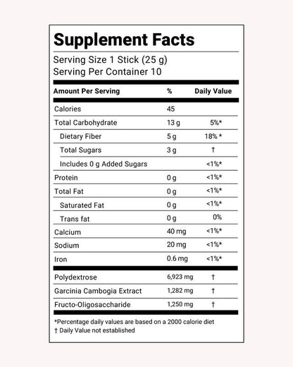 Coleology | Foodology Bowel Movement Jelly