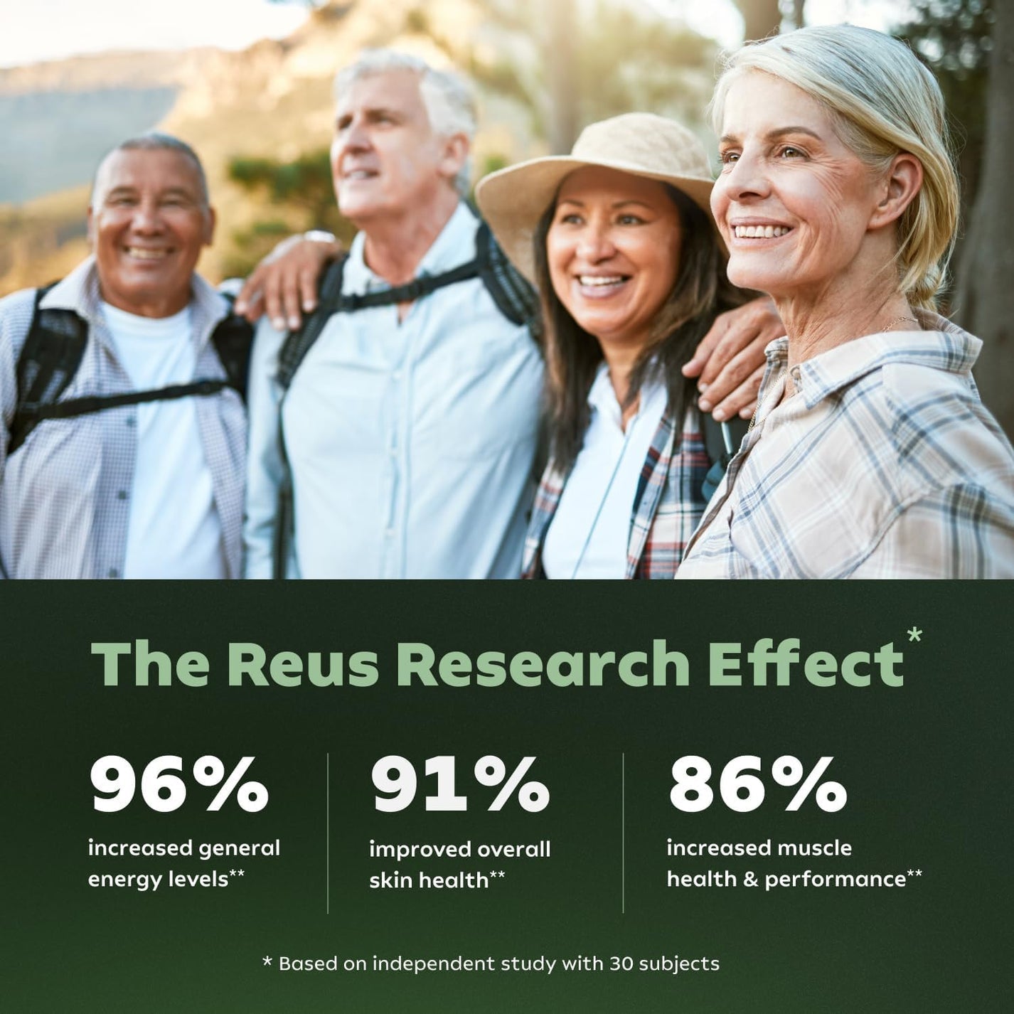 Reus Research NMN Suplemento Alternativo | Primeros 5 pedidos: 50% descuento